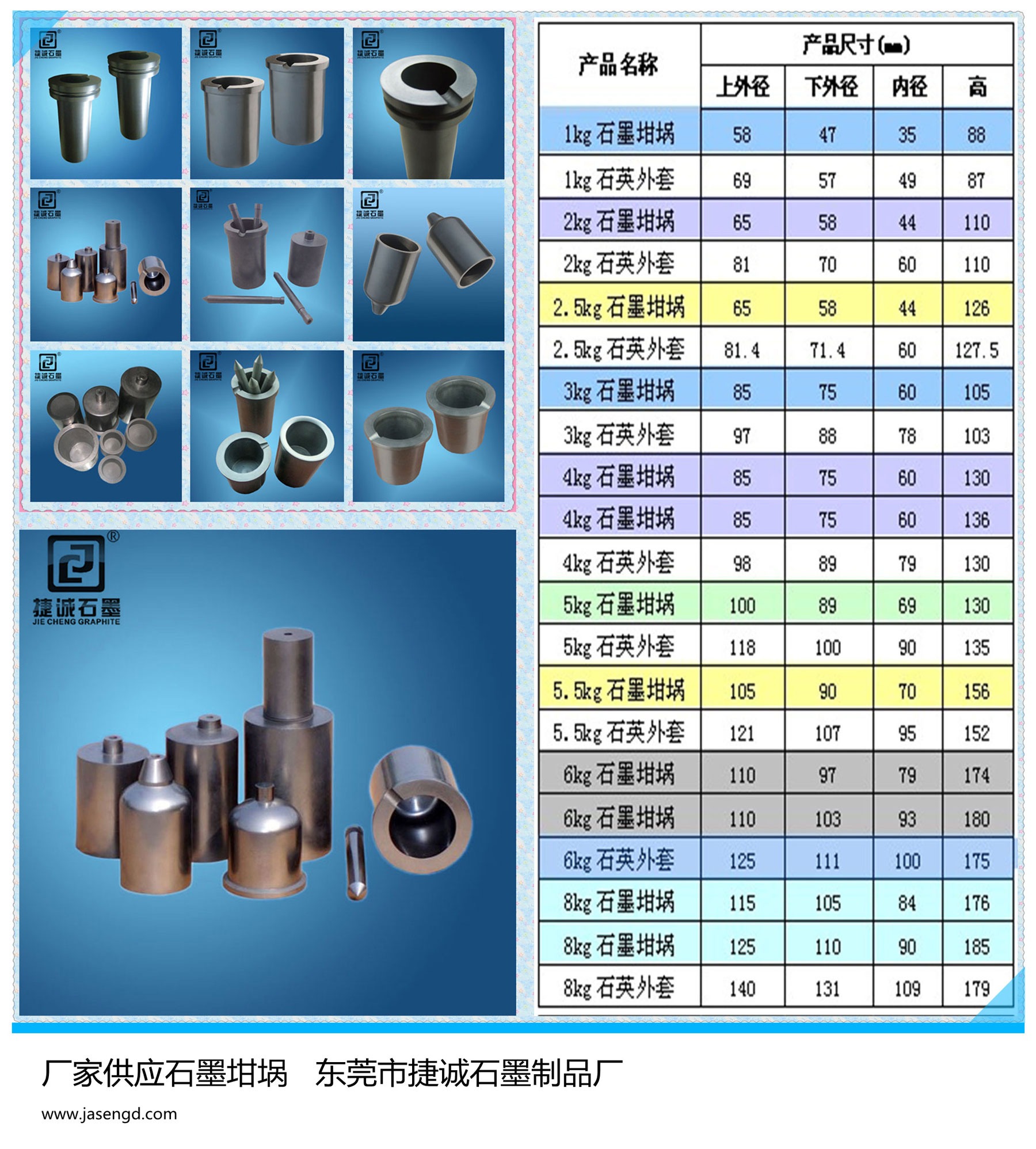 熔金石墨坩埚加工